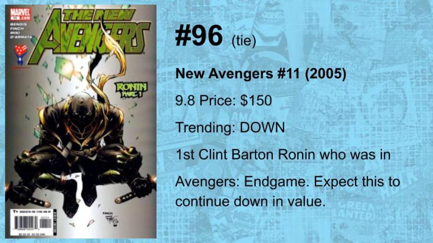 100-81 THE TOP 100 MODERN COMICS (BY VALUE)(15)