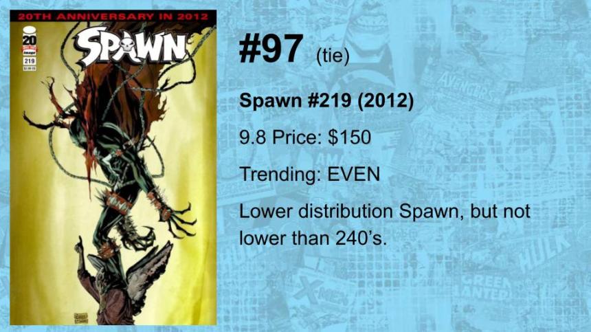 100-81 THE TOP 100 MODERN COMICS (BY VALUE)(16)