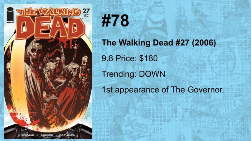 80-61 THE TOP 100 MODERN COMICS (BY VALUE)(3)