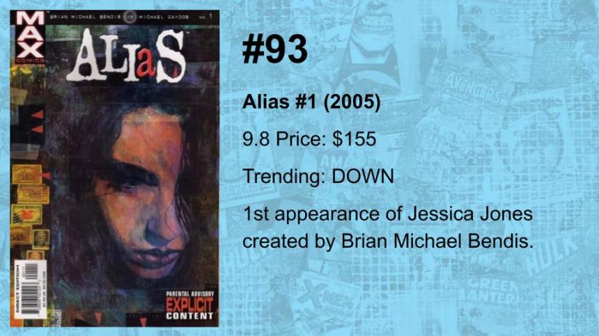 100-81 THE TOP 100 MODERN COMICS (BY VALUE)(12)