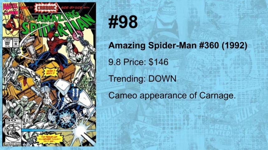 100-81 THE TOP 100 MODERN COMICS (BY VALUE)(17)