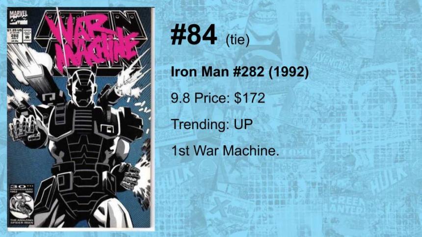 100-81 THE TOP 100 MODERN COMICS (BY VALUE)(3)