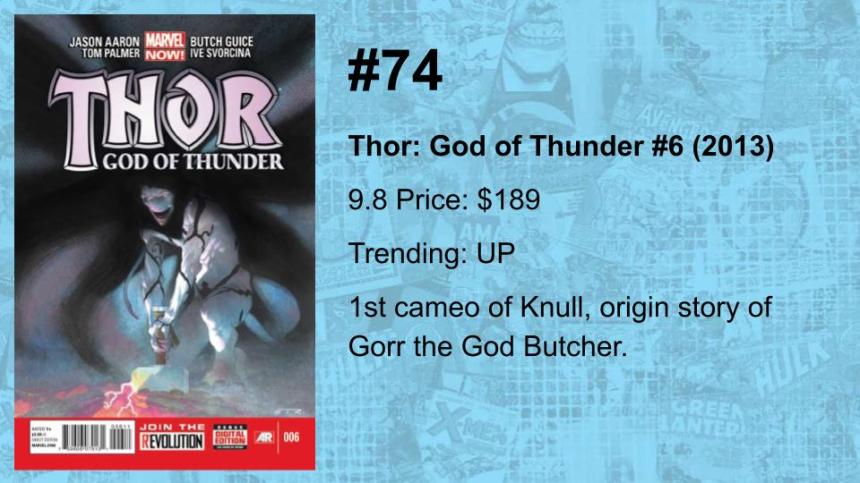 80-61 THE TOP 100 MODERN COMICS (BY VALUE)(7)