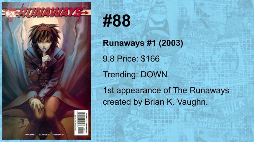 100-81 THE TOP 100 MODERN COMICS (BY VALUE)(7)