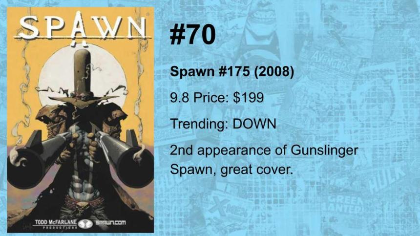 80-61 THE TOP 100 MODERN COMICS (BY VALUE)(11)