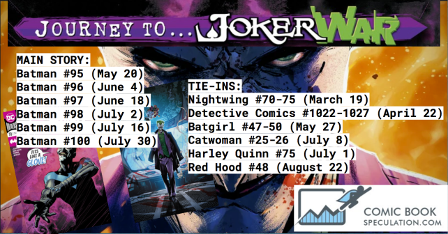 Screen Shot 2020-03-11 at 11.02.21 PM War