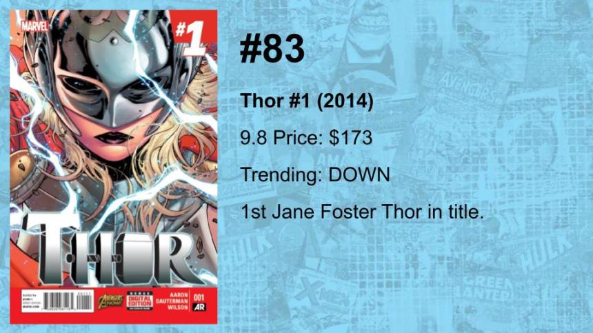 100-81 THE TOP 100 MODERN COMICS (BY VALUE)(2)