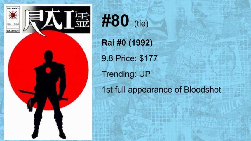 80-61 THE TOP 100 MODERN COMICS (BY VALUE)(1)