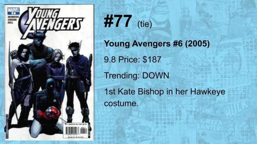 80-61 THE TOP 100 MODERN COMICS (BY VALUE)(4)