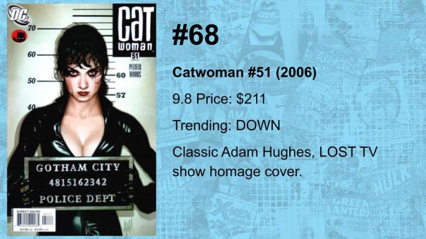 80-61 THE TOP 100 MODERN COMICS (BY VALUE)(13)