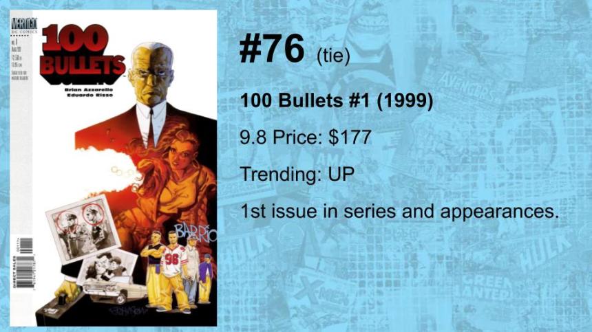 80-61 THE TOP 100 MODERN COMICS (BY VALUE)(5)