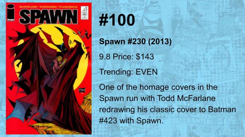 100-81 THE TOP 100 MODERN COMICS (BY VALUE)(19)