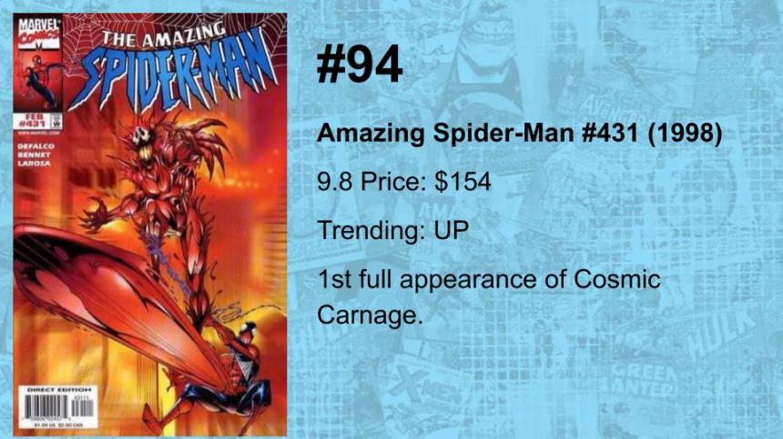 100-81 THE TOP 100 MODERN COMICS (BY VALUE)(13)