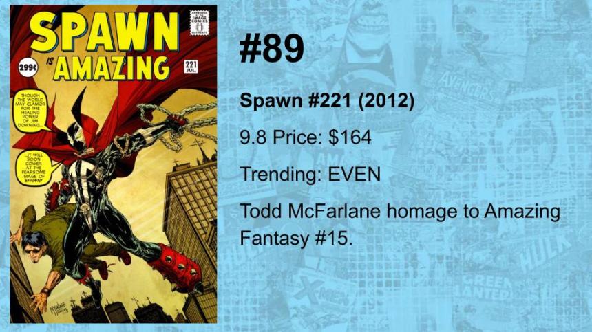 100-81 THE TOP 100 MODERN COMICS (BY VALUE)(8)