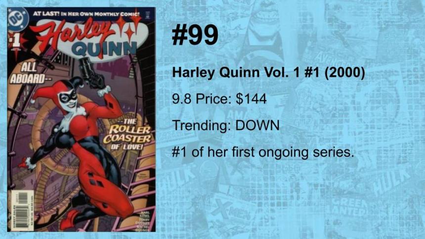 100-81 THE TOP 100 MODERN COMICS (BY VALUE)(18)