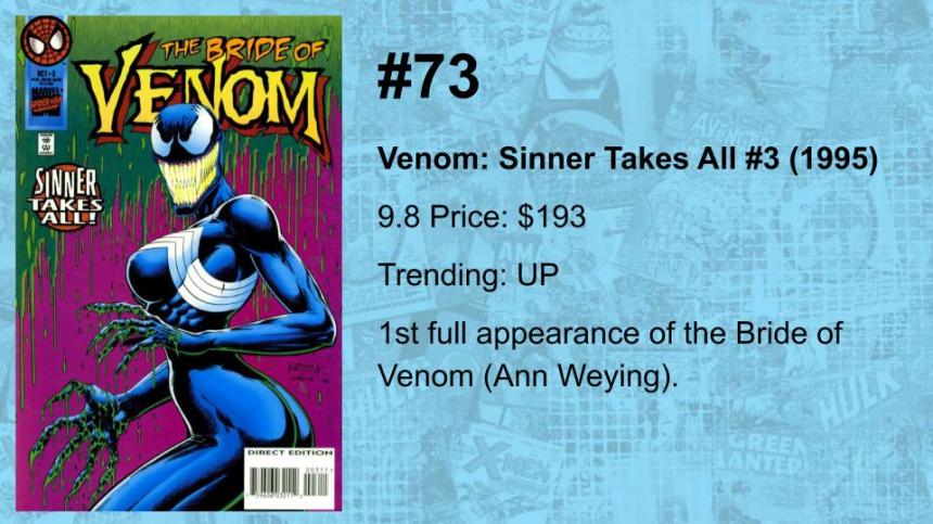 80-61 THE TOP 100 MODERN COMICS (BY VALUE)(8)