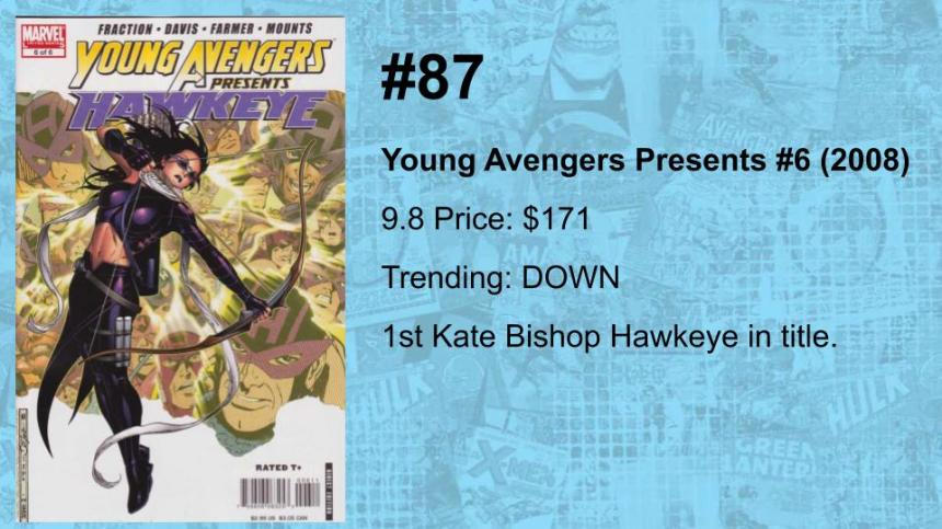 100-81 THE TOP 100 MODERN COMICS (BY VALUE)(6)