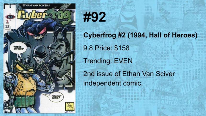 100-81 THE TOP 100 MODERN COMICS (BY VALUE)(11)