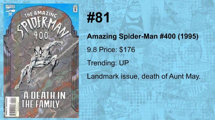 100-81 THE TOP 100 MODERN COMICS (BY VALUE)