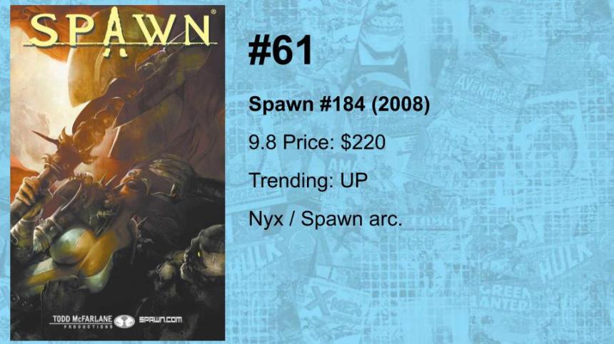 80-61 THE TOP 100 MODERN COMICS (BY VALUE)(20)